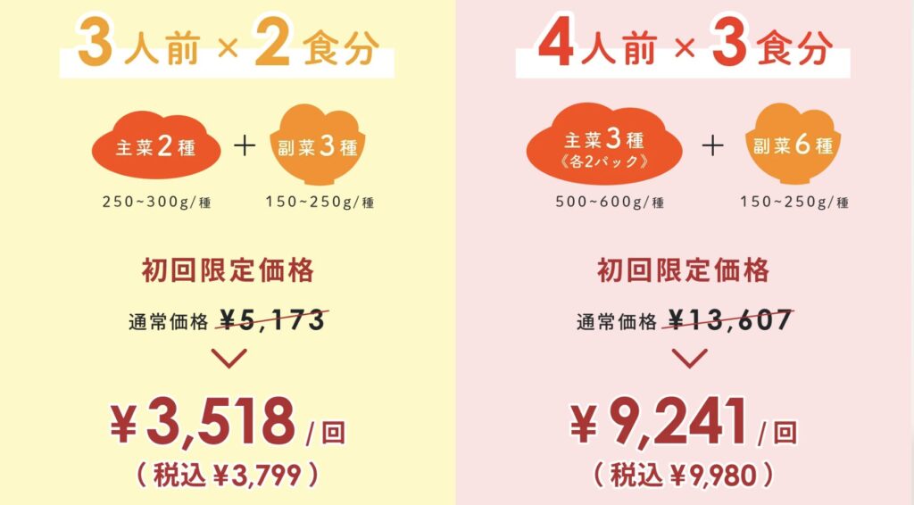シェフの無添つくりおき_初回限定価格