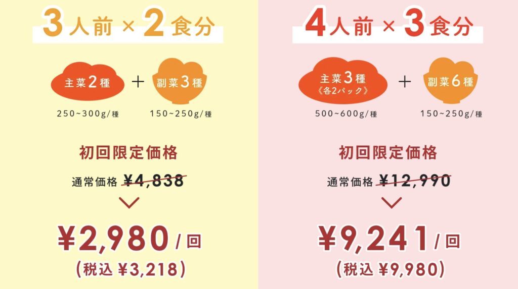 シェフの無添つくりおき_初回限定価格