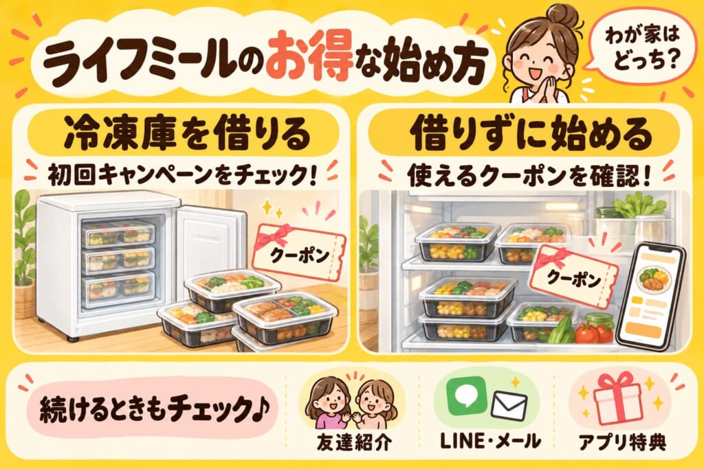 ライフミール_お得な始め方