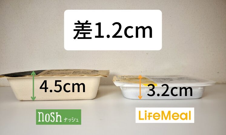 ライフミール_ナッシュ_高さ