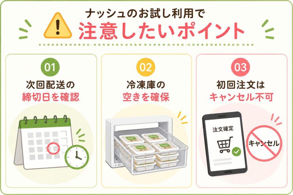 ナッシュ_お試しで注意したいポイント