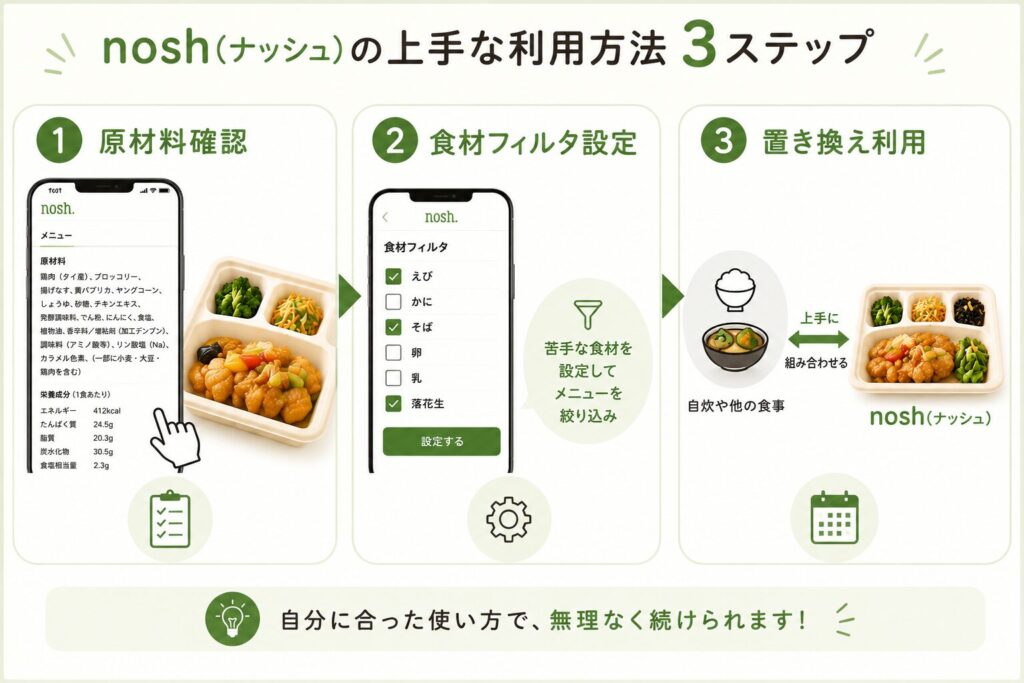 ナッシュ_添加物が気になる人におすすめの利用方法
