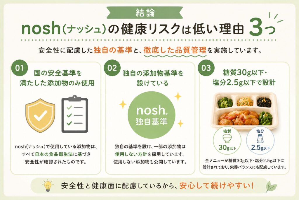 ナッシュ_健康リスクは低い理由