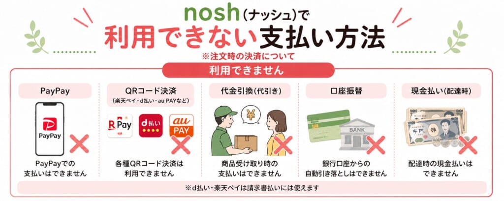 ナッシュ_利用できない支払い方法