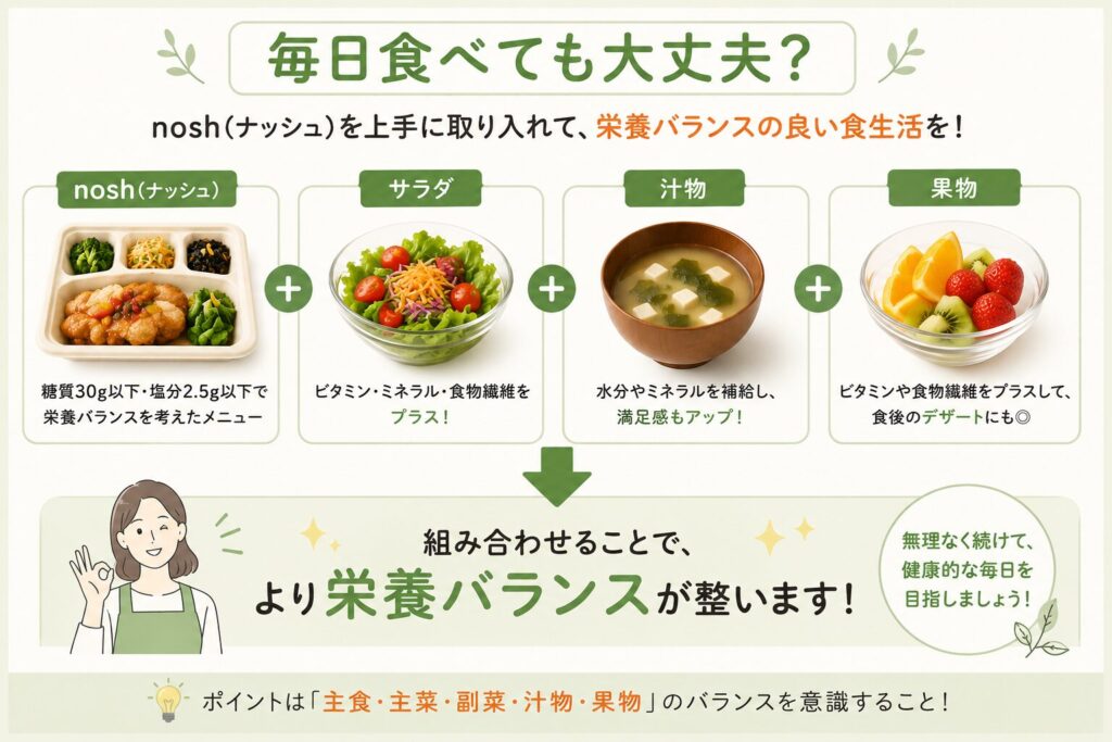 ナッシュ_毎日食べても大丈夫？