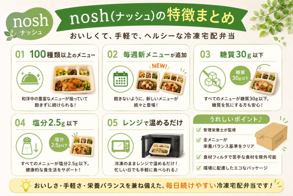 ナッシュ_特徴まとめ