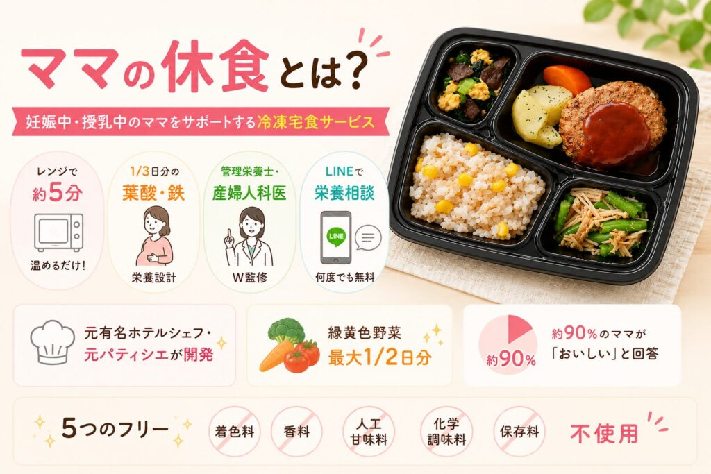 ママの休食_基本情報まとめ