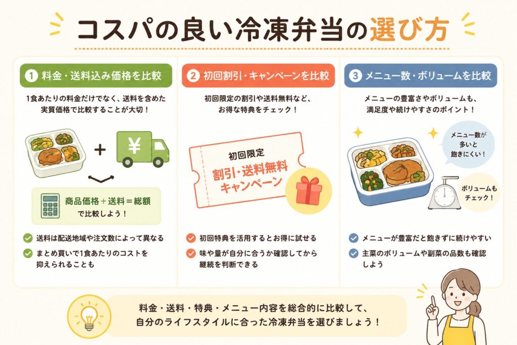 コスパの良い冷凍弁当の選び方