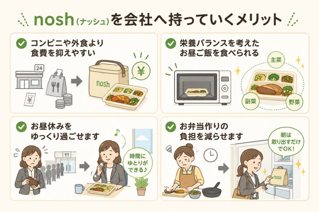 ナッシュ_会社へ持っていくメリット