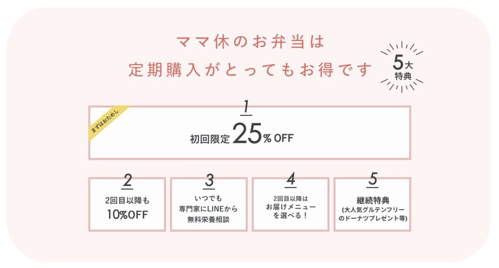ママの休食_初回特典