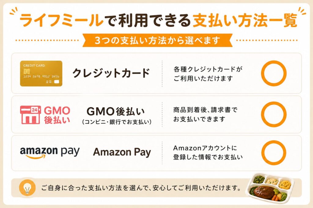 ライフミール_支払い方法一覧