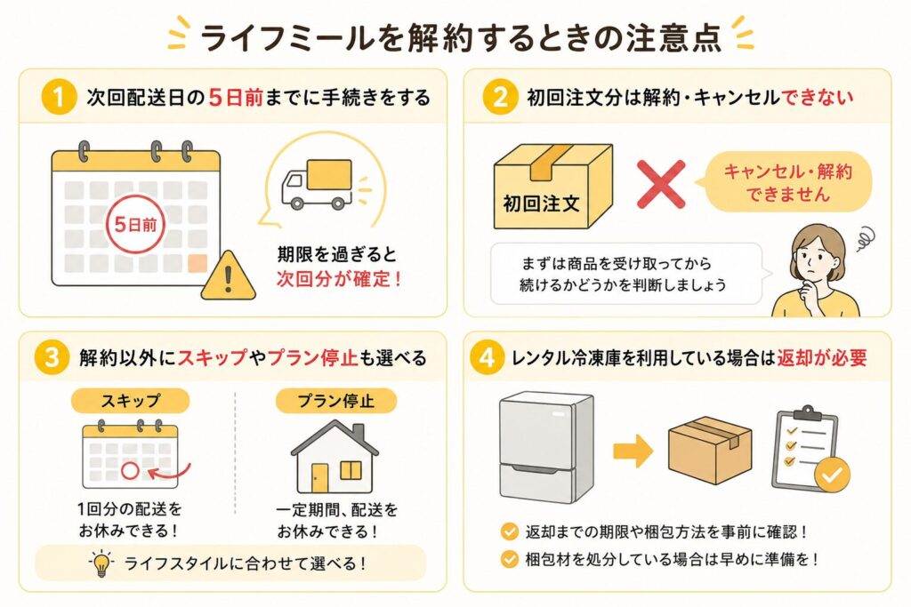 ライフミール_解約時の注意点