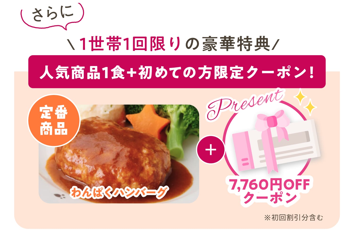 初回の人気商品10品に追加されるハンバーグ1品と、合計7,760円OFFクーポンの特典